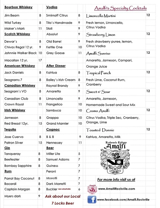 Our Menu Amalfi Ristorante Sauteesd broccoli di rabe, mussels, cherry tomatoes, garlic & oil. our menu amalfi ristorante