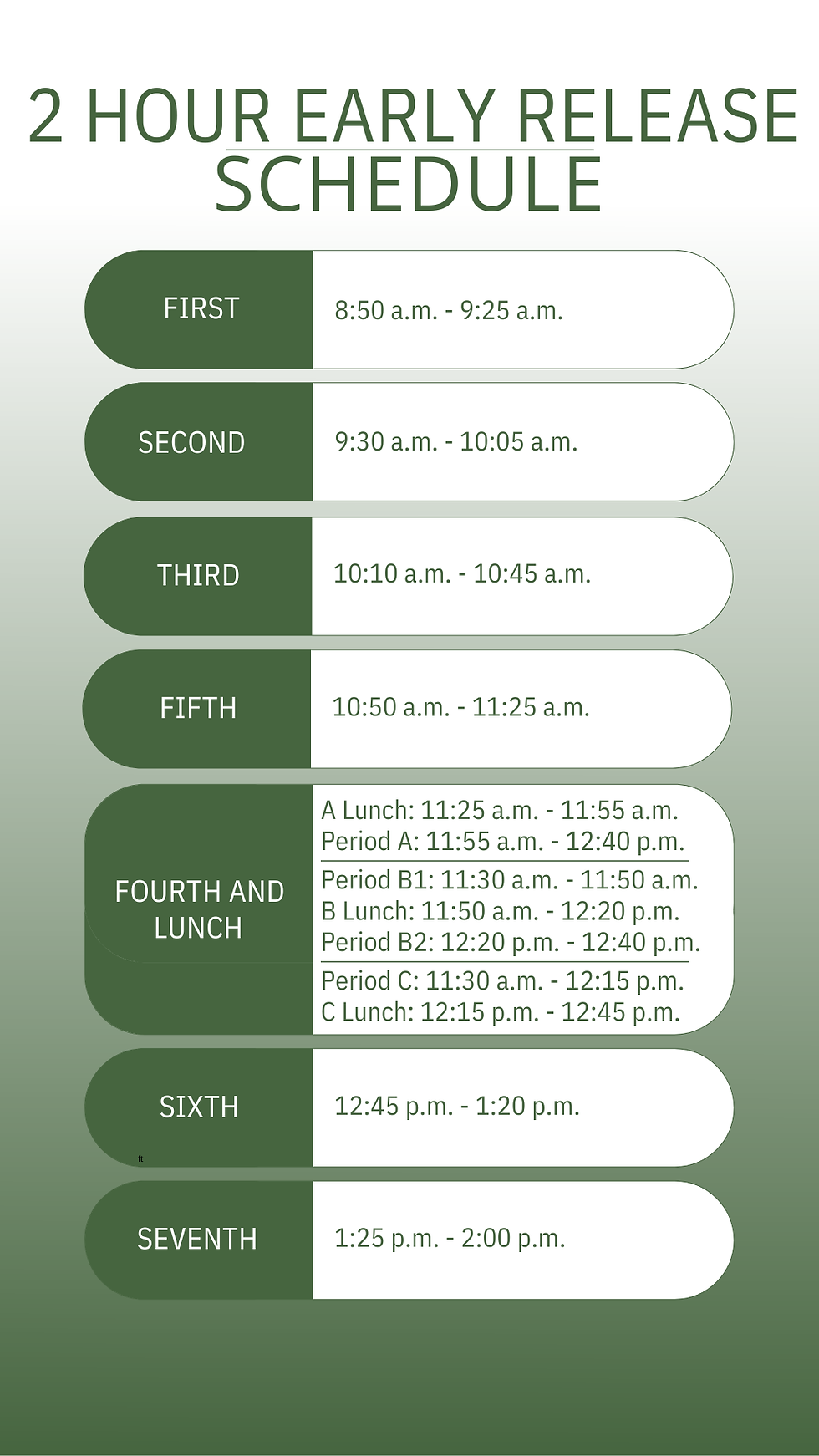 Schedule changes