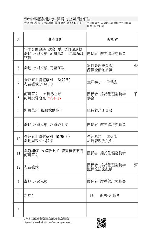 2024令和6年度農地・水・環境向上対策計画(案).jpg