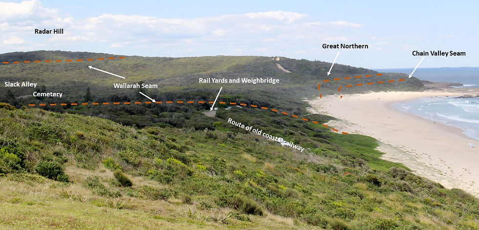 Lookout to North.jpg