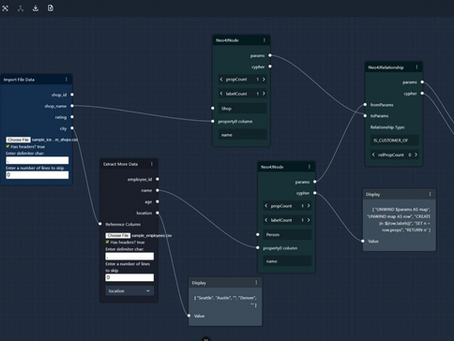 Neo4J Cypher EZ-Button: Simplifying Data Transformation