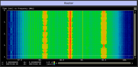 SAPERA: Spectric’s LPI/LPD Collection and Analysis Tool