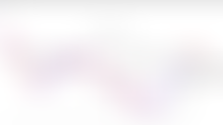 EURJPY +190 pips