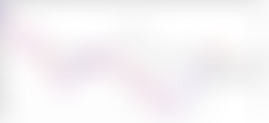 EURJPY +190 pips