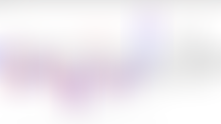 EURCAD +150 pips my open