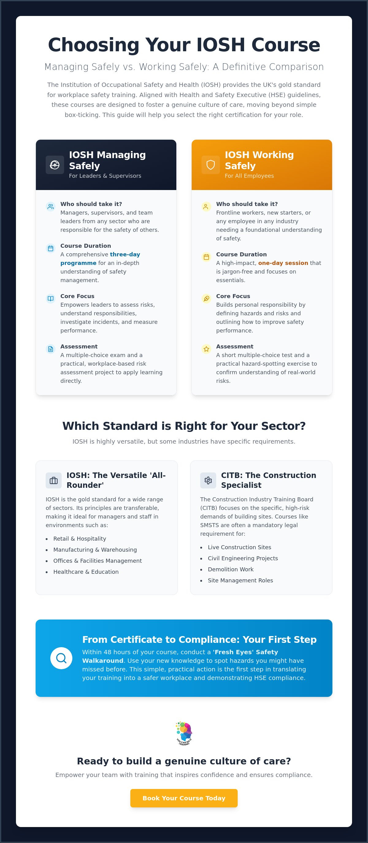 Iosh managing safely vs working safely