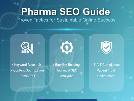 Pharma SEO Guide: Proven Tactics for Sustainable Online Success