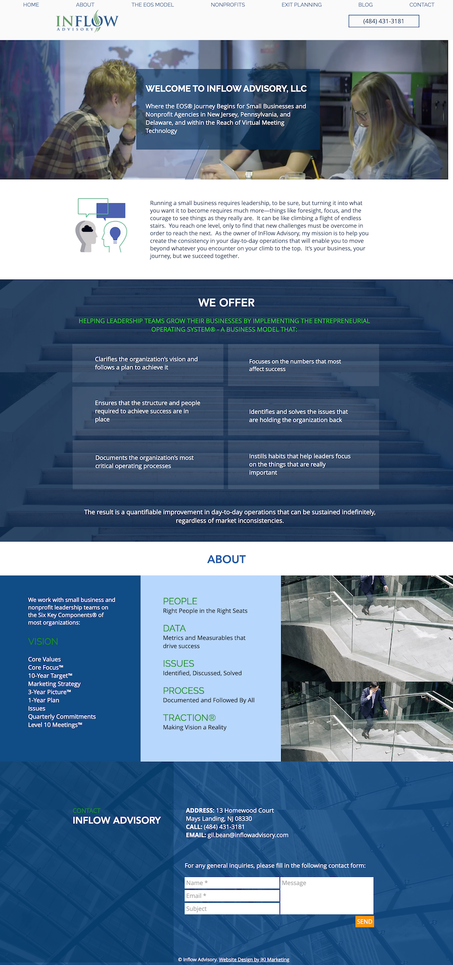 Website Design For a Consulting Company
