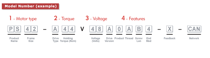 Thumbnail: ElectroCraft PS42 Integrated Motor Drive Controller
