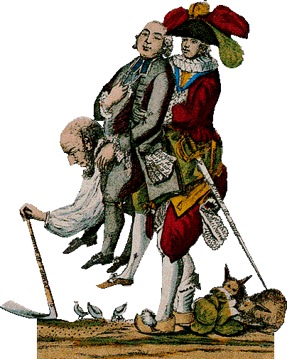 Privilèges Révolution française