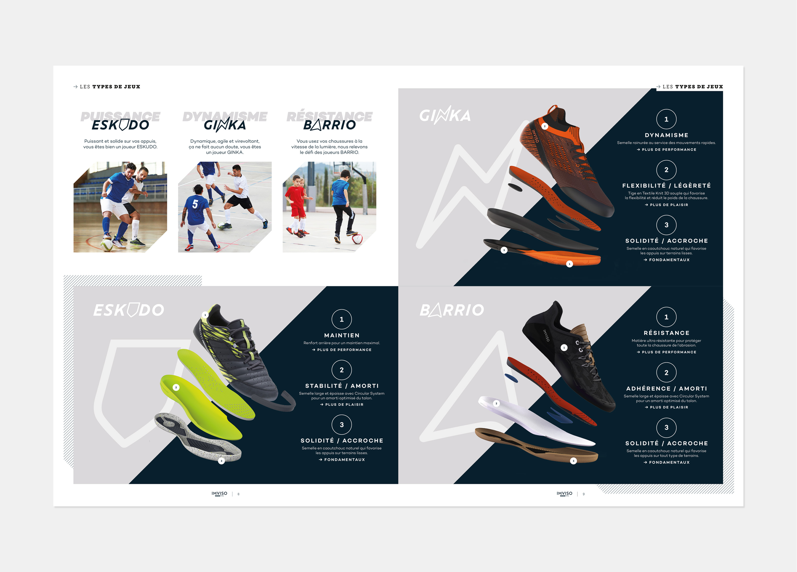 DECATHLON France