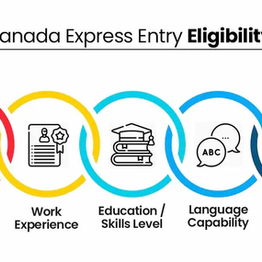 Làm thế nào để tăng điểm CRS Express Entry