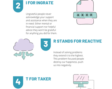 DIRTY People Infographic.png