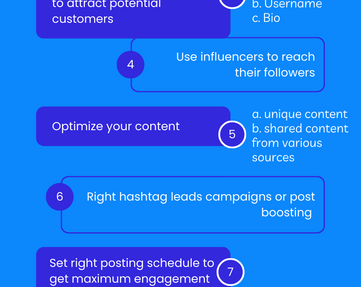 Social Media Optimization infographic.png