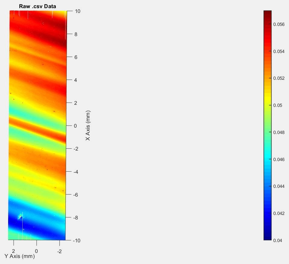 First Optical Thin Film Measurement