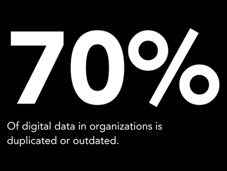 "Black background with large white text reading '70%'. Below, smaller text states: 'Of digital data in organizations is duplicated or outdated.' imkore logo appears in the bottom right corner.