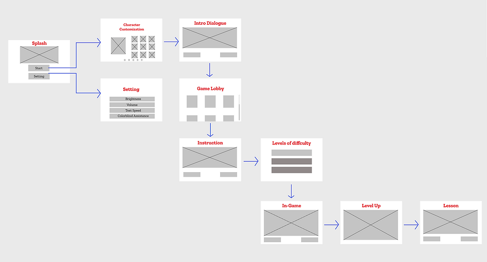 Screen Shot 2022-01-31 at 4.30.54 AM.png