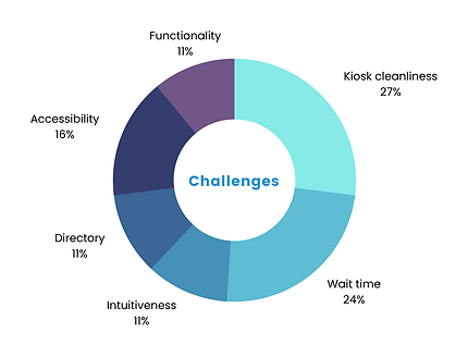 portfolio deck-3.png