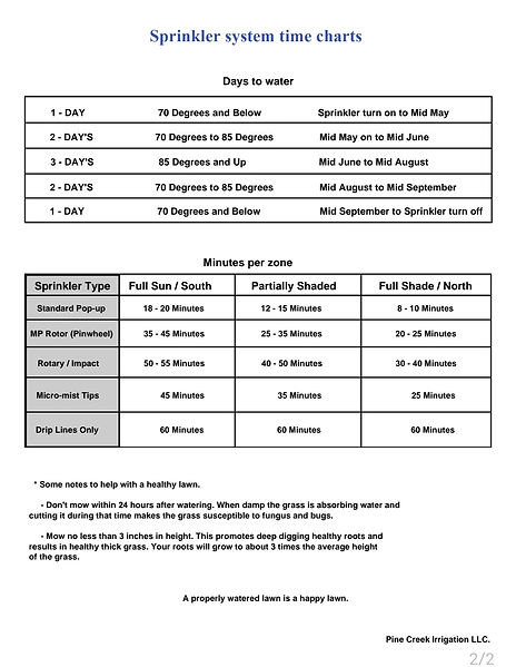 Guide Chart.jpg