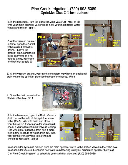 Sprinkler shut off pictures copy_Page_1.jpeg