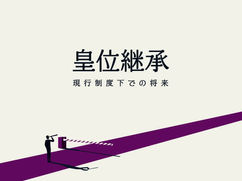 皇位継承、現行制度下での将来