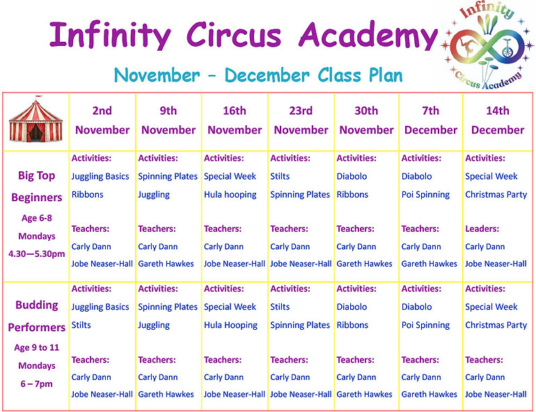 Infinity Circus Academy November-December Plan 2026.jpg