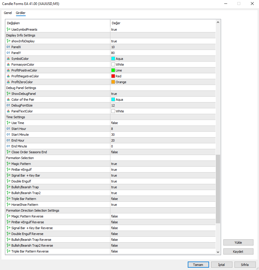 Candle Forms Girdi 3