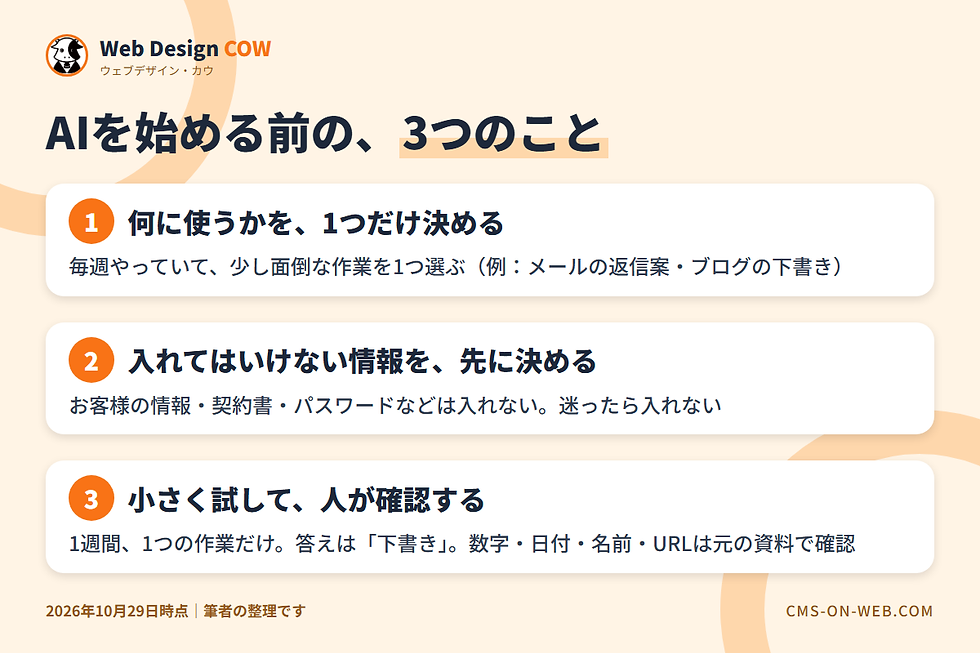 AIを始める前の3つのこと。何に使うかを1つ決める・入れてはいけない情報を先に決める・小さく試して人が確認する