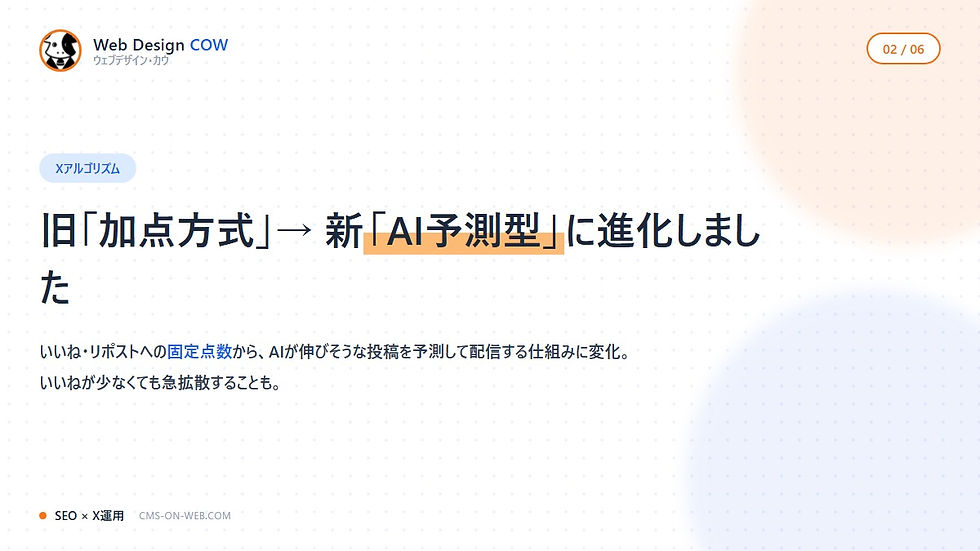 Xアルゴリズムが加点方式からAI予測型に進化したことを
解説するカード