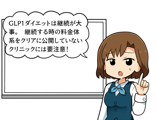 【ホワイトボード前で一言/困り顔】 女性1「GLP1ダ…」.png