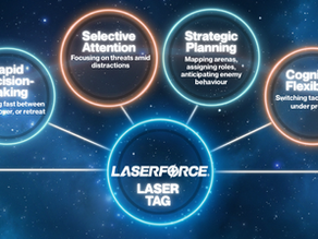 More Than Just a Game: How Laser Tag Builds Strategic Thinking in Real Time