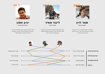 Persona ( Light ).png