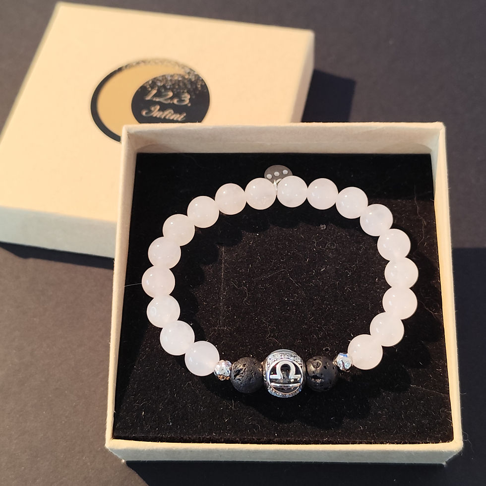 Miniature : Bracelets Astro