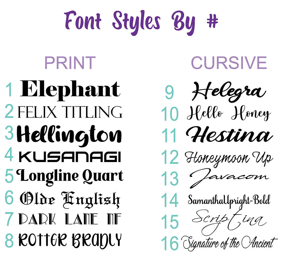 Thumbnail: Font choices