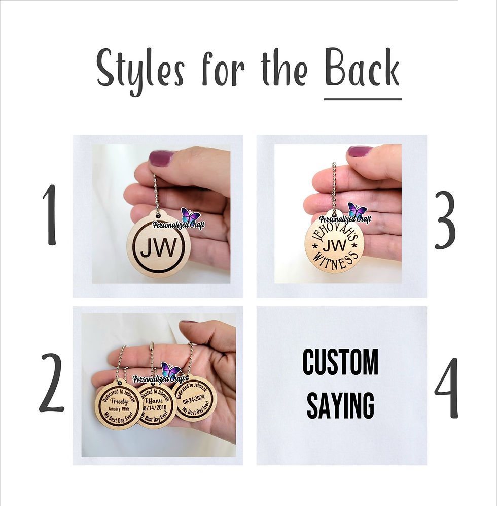 Thumbnail: Style choices
