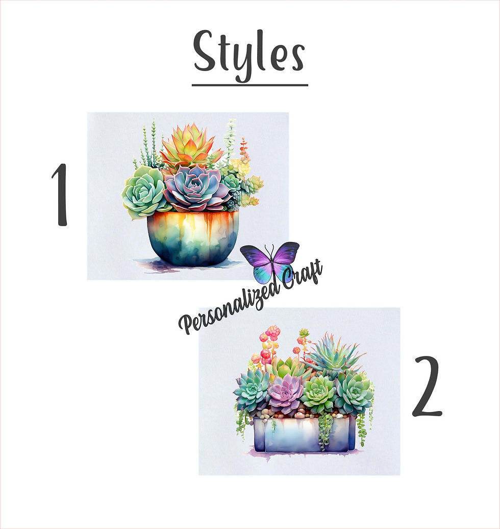 Thumbnail: style choices