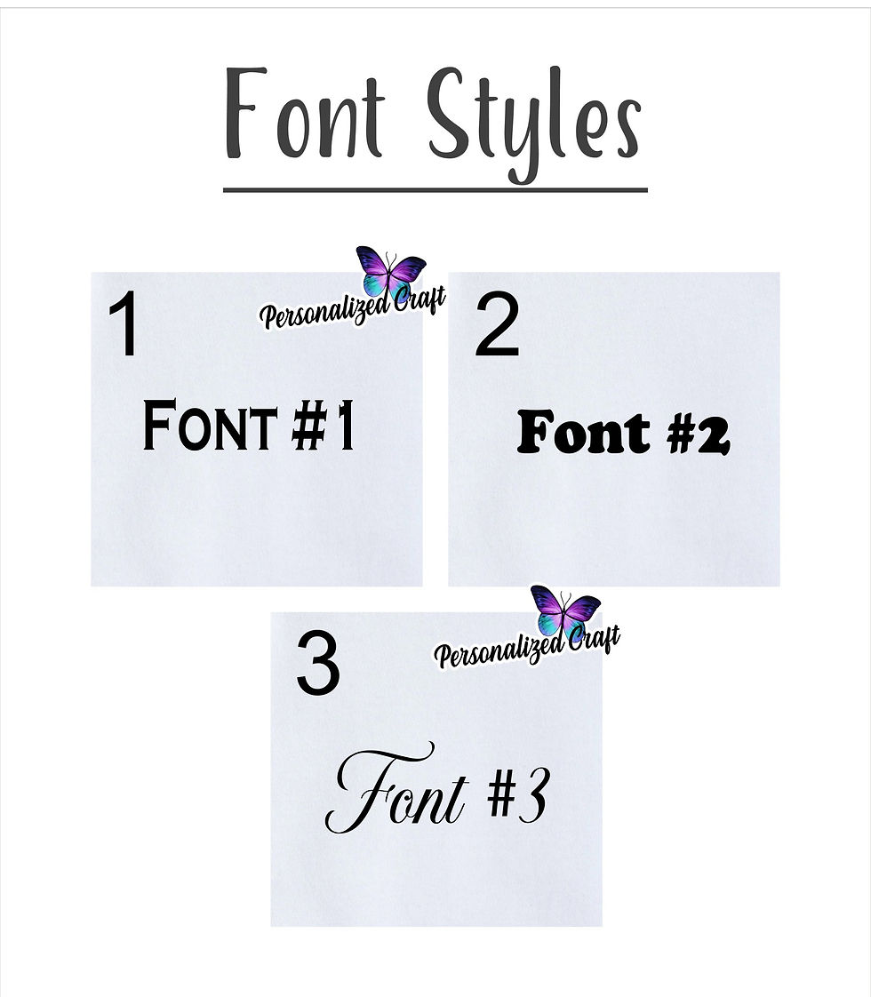 Thumbnail: Font types