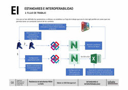 G5_PresentacionFinal_Página_05
