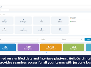 HelloGard launches HelloGard Intelligence, a unified AI platform that simplifies and streamlines robot fleet management across all industries.