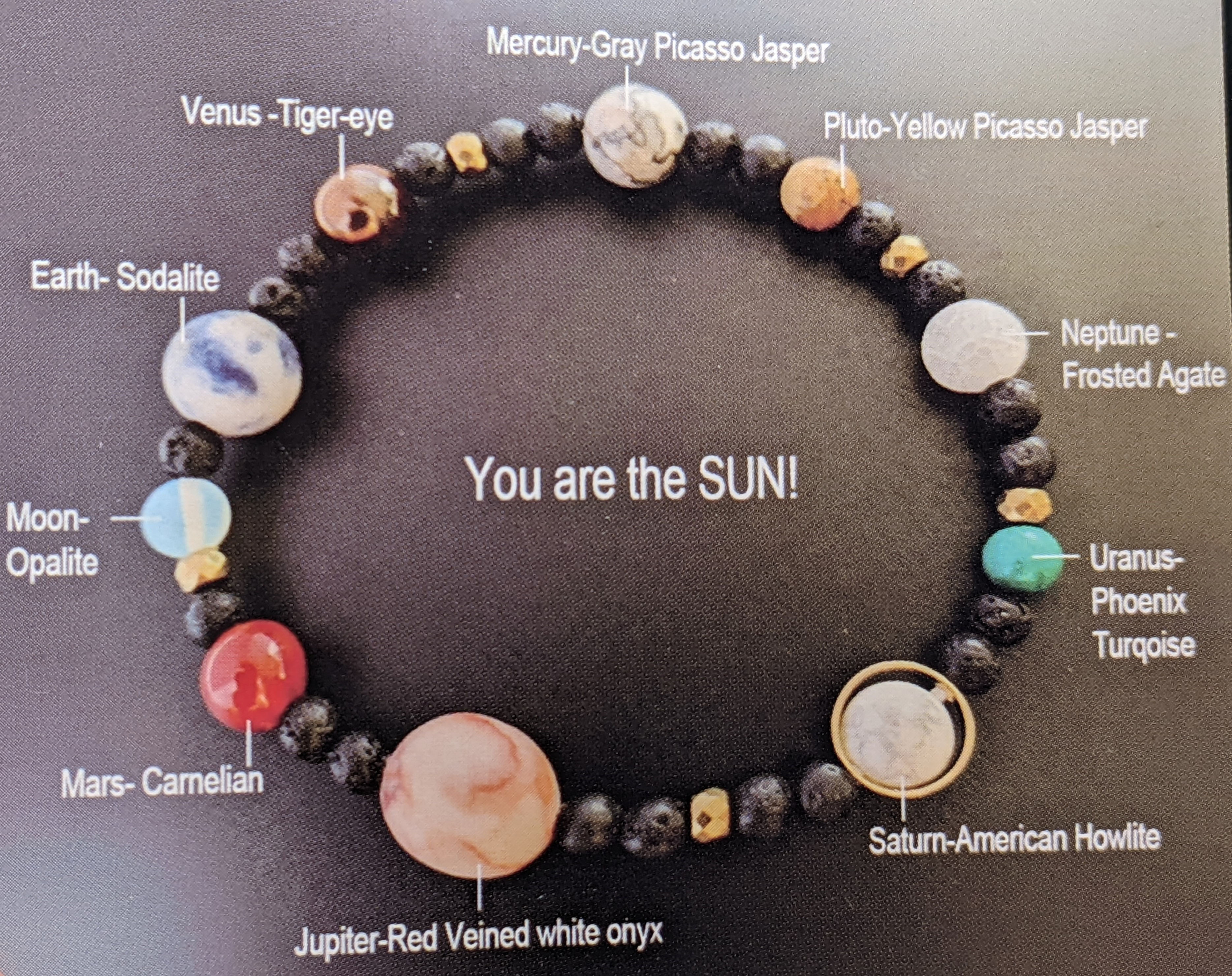Multi-gemstone Bracelet of planets