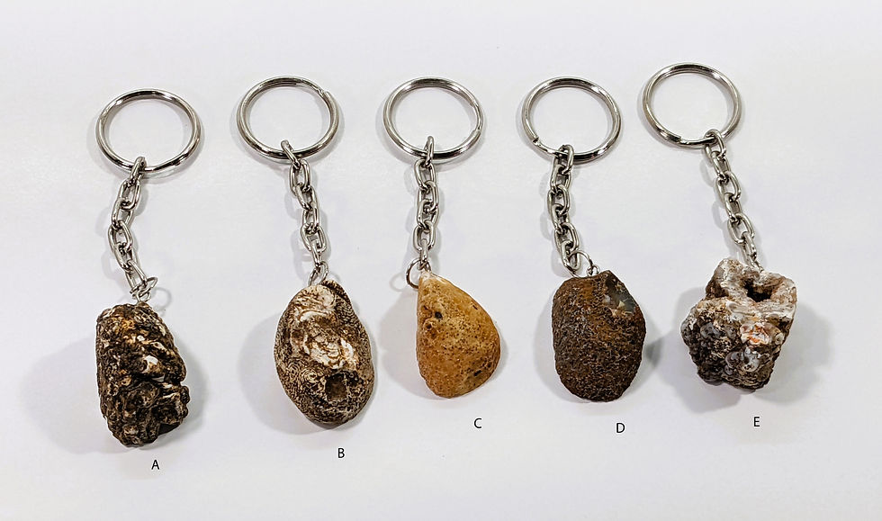 Thumbnail: Fun Agate Keychains for your travels