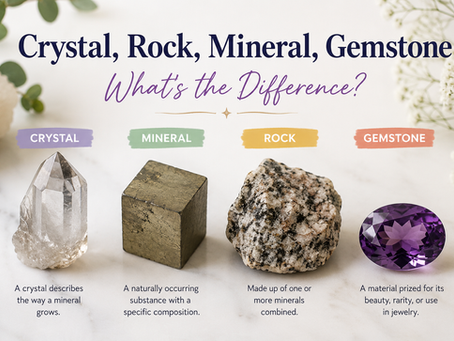 What’s the Difference Between a Crystal, a Rock, a Mineral, and a Gemstone?