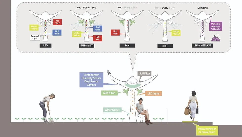 Diagram2.png