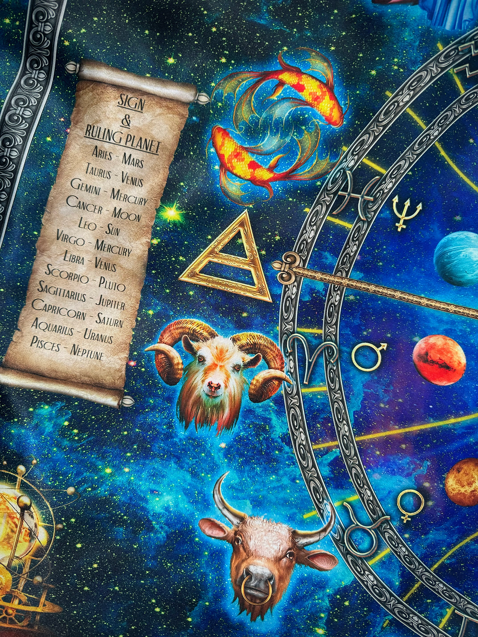 Thumbnail: Natal Chart - Ciro Marchetti Art