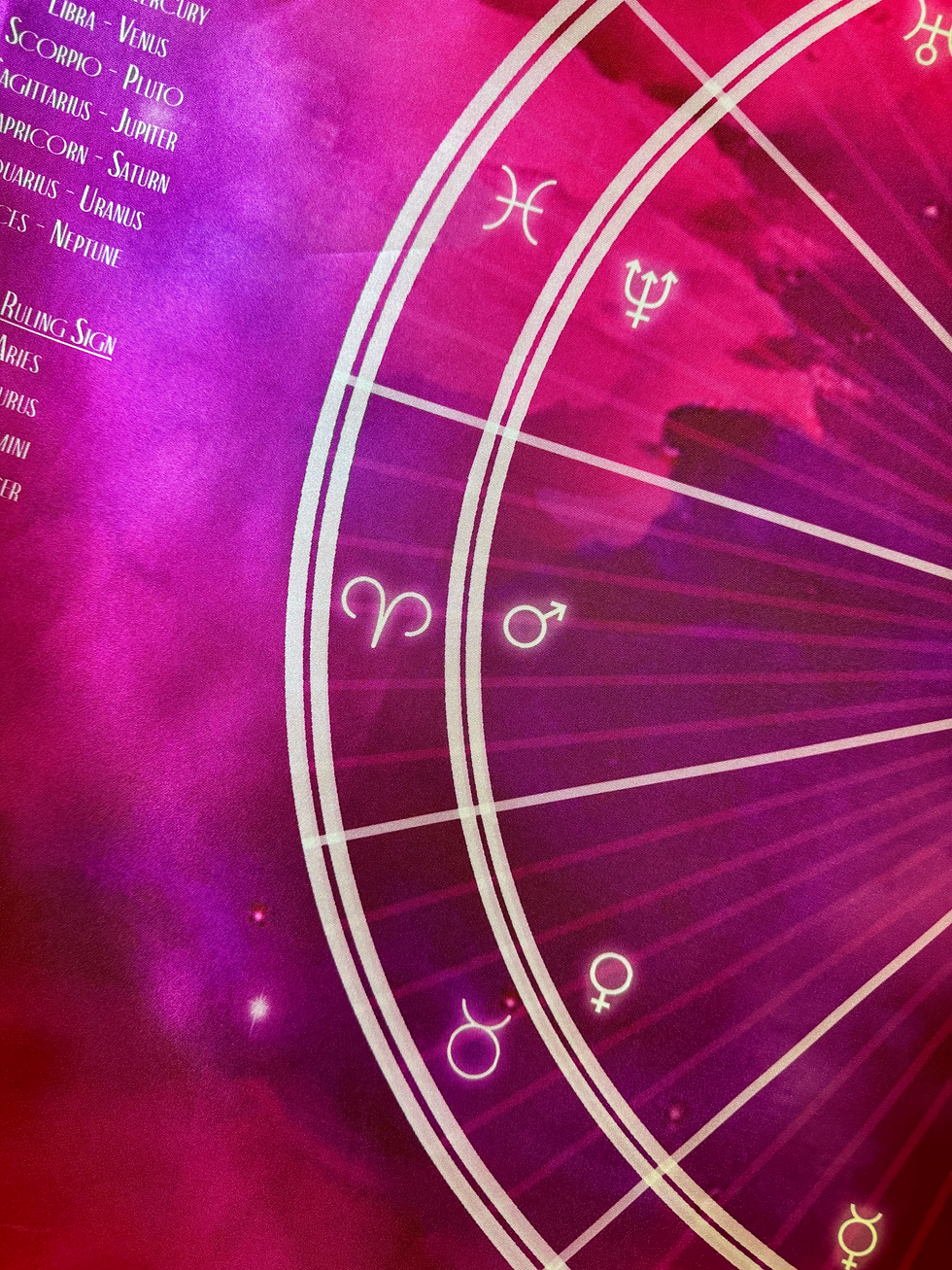 Thumbnail: AlterLife Natal Chart - Hot