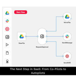 The Next Step in SaaS: From Co-Pilots to Autopilots