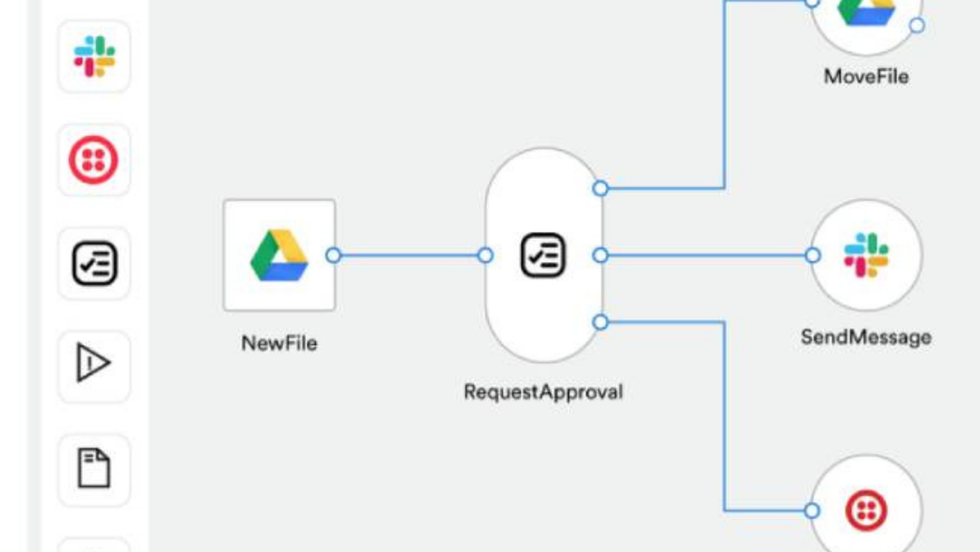 The Next Step in SaaS: From Co-Pilots to Autopilots