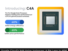 Google Cloud’s N4A Axion Instances: A Big Leap in ARM Cloud Performance and Value