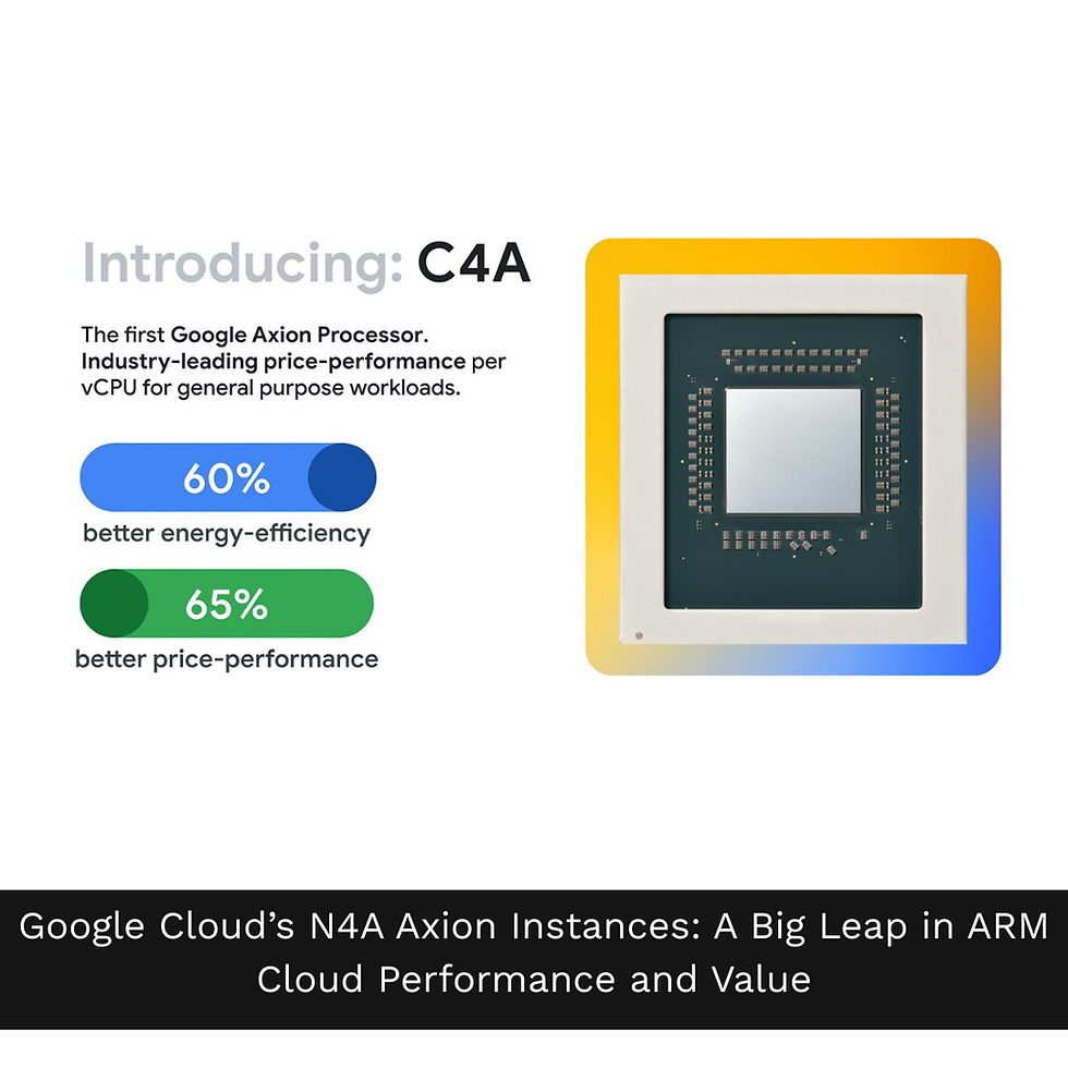 Google Cloud’s N4A Axion Instances: A Big Leap in ARM Cloud Performance and Value