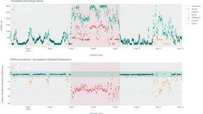 Monatliche Produkt-News - September 2023